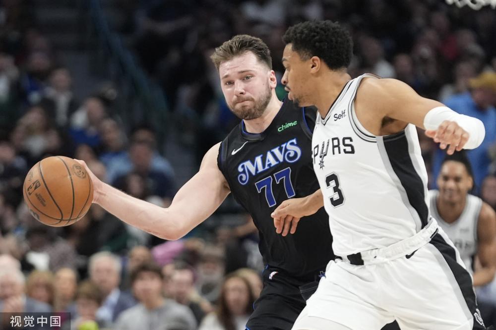 萨乌尔终止 萨乌尔终止